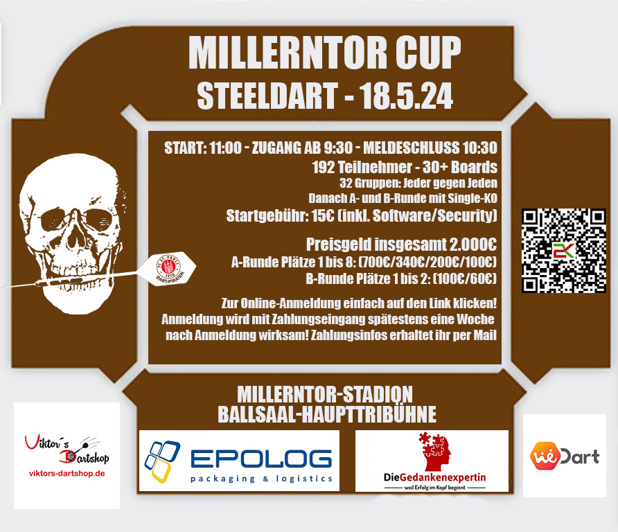 Millerntor Cup Anmeldung